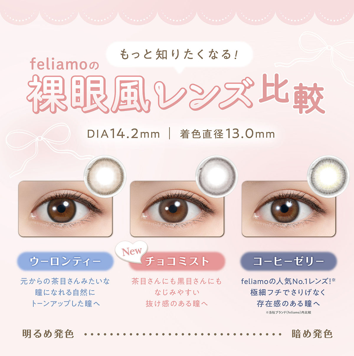 feliamo コーヒーゼリー 商品紹介 2/5