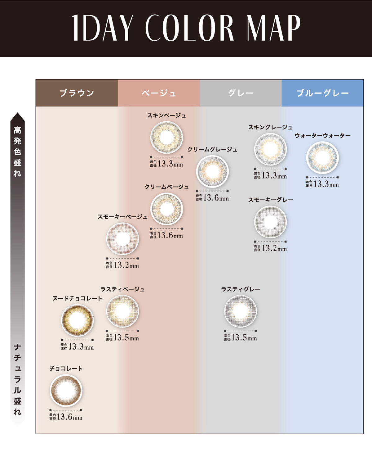 LILMOON 1DAY ラスティグレー 商品紹介 3/4