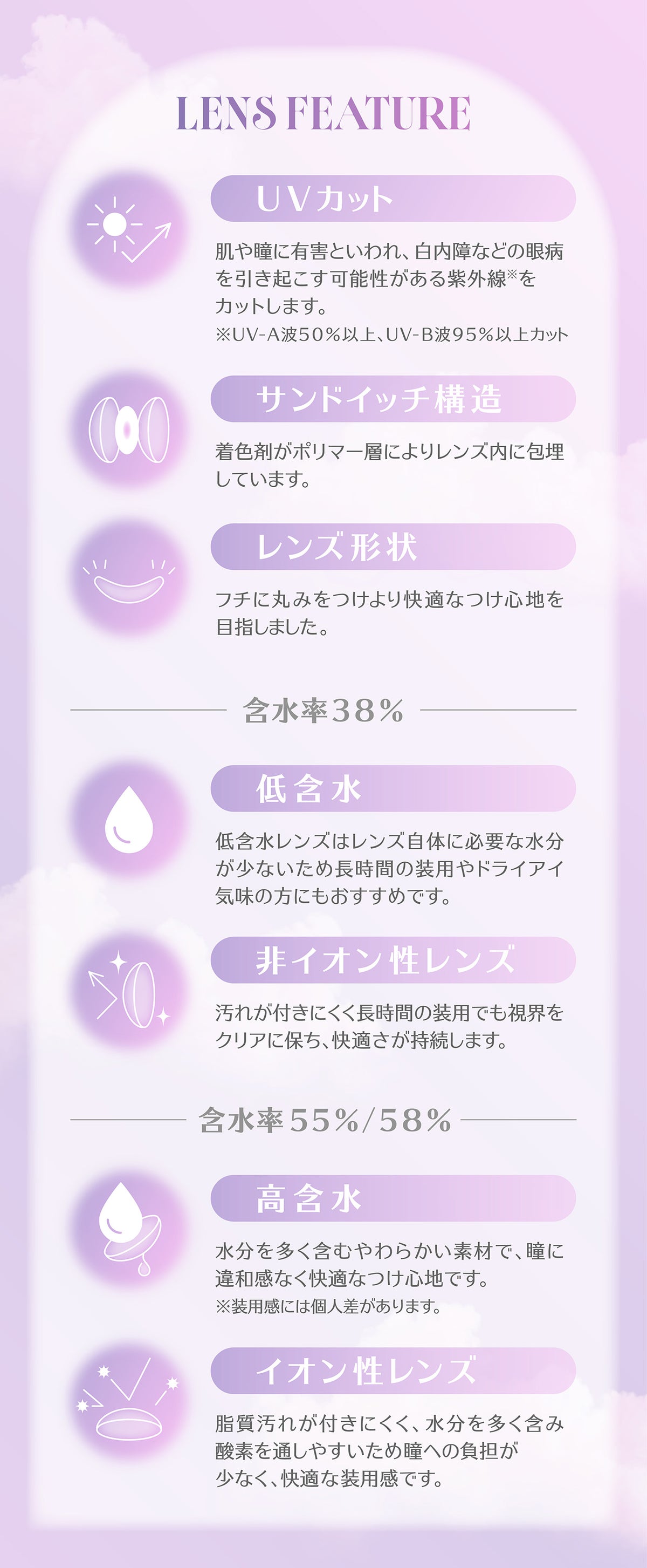 melady アイドルリング 商品紹介 5/6