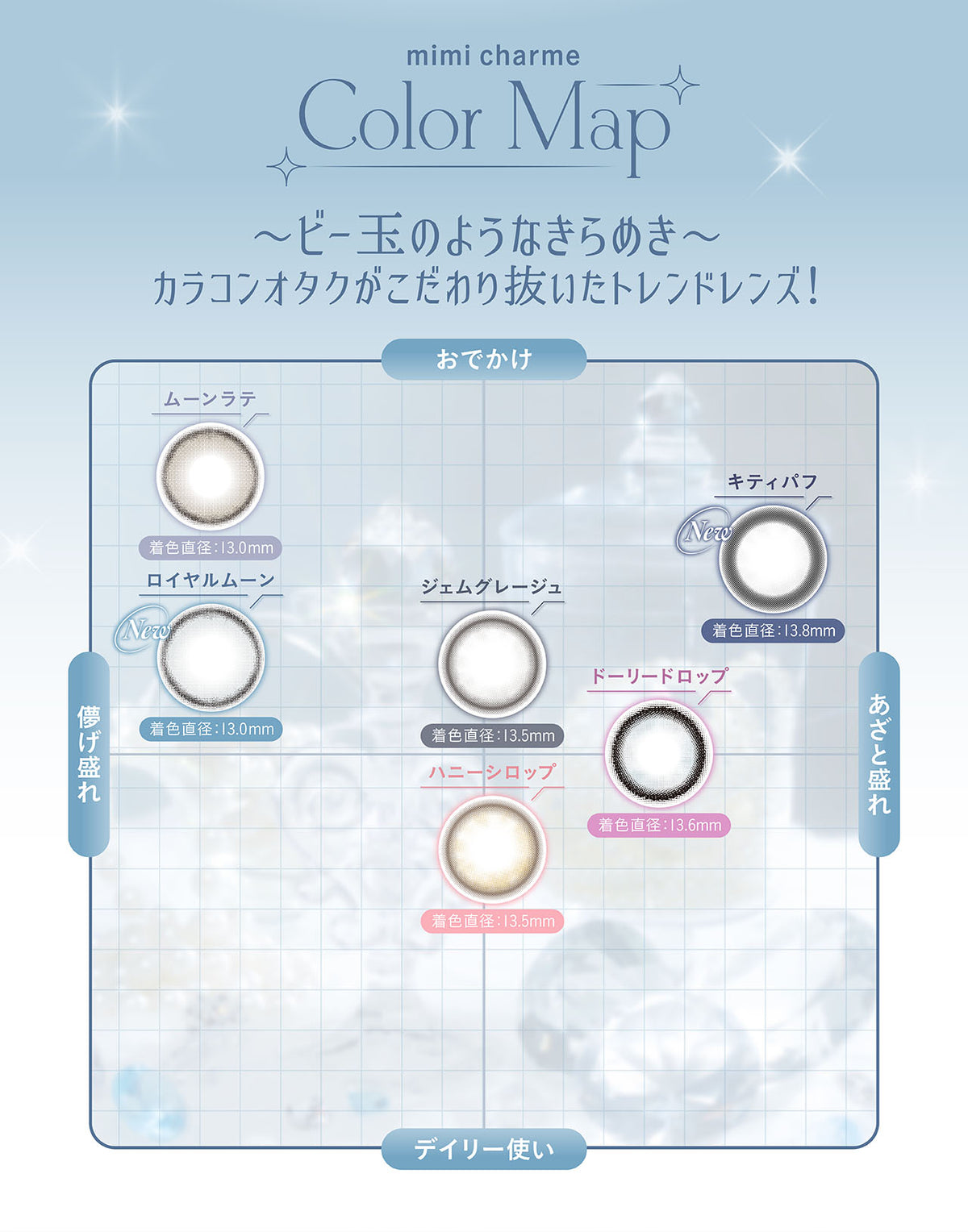 mimi charme ドーリードロップ 商品紹介 3/7