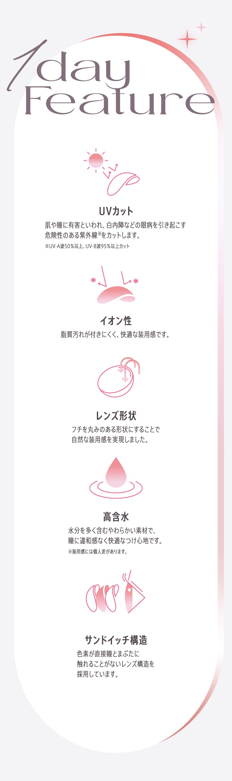 MOLAK バブルブルー 商品紹介 2/4