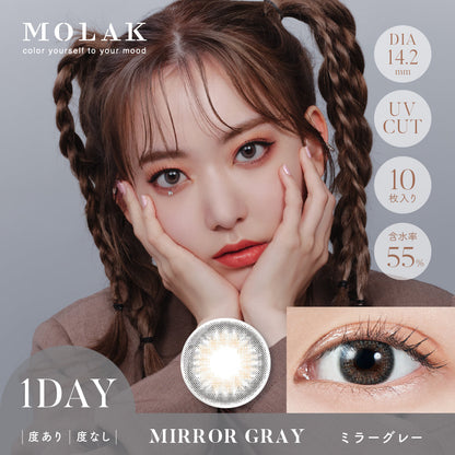 MOLAK ミラーグレー モデル装用イメージ
